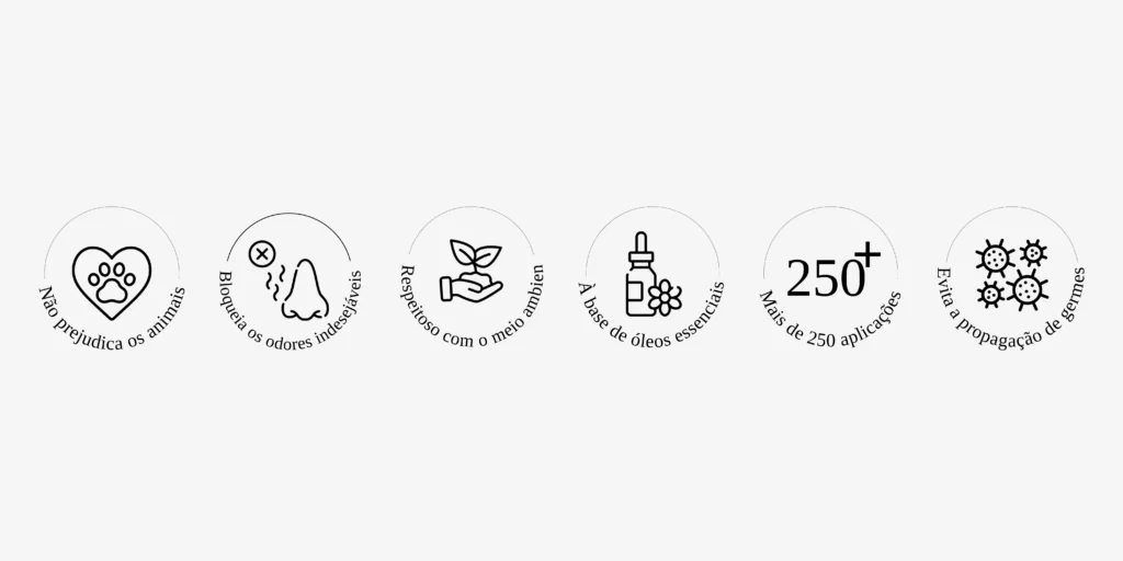 Benescent Gourmet, Benescent PET, Benescent Original WC - bloqueadores de odores, elimina odores indesejáveis