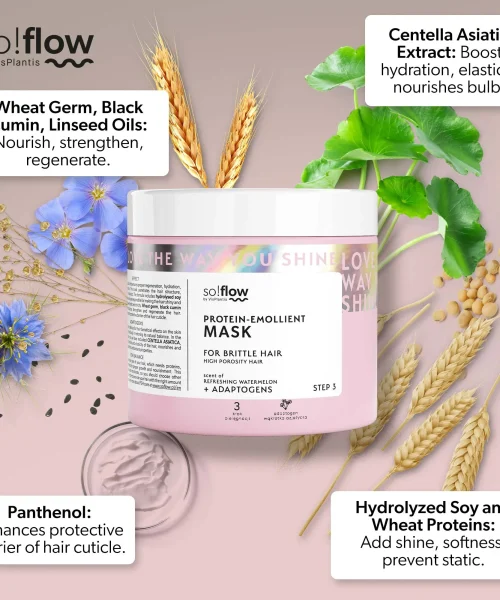 Máscara Cabelos Secos e Quebradiços de Alta porosidade So!Flow